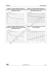 STPS5L60RL Datasheet Page 5