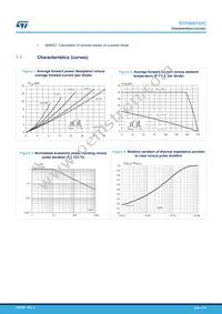 STPS60150CT Datasheet Page 3