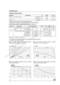 STPS60L40CW Datasheet Page 2