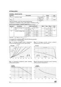 STPS60L45CW Datasheet Page 2