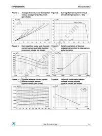 STPS60SM200CW Datasheet Page 3