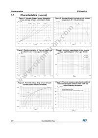 STPS660DDJFY-TR Datasheet Page 4