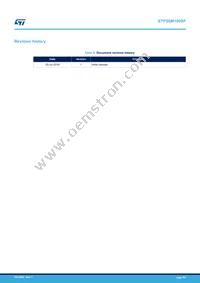 STPS6M100SF Datasheet Page 8