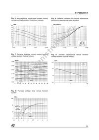 STPS80L60CY Datasheet Page 3