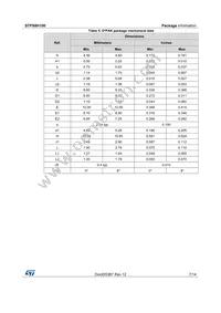 STPS8H100FP Datasheet Page 7