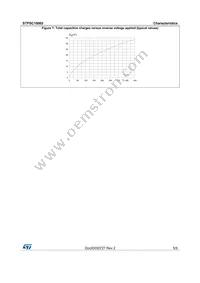 STPSC10065D Datasheet Page 5