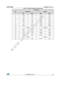 STPSC10065D Datasheet Page 7