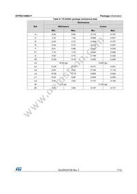 STPSC10065GY-TR Datasheet Page 7