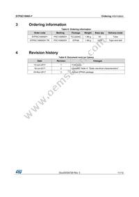 STPSC10065GY-TR Datasheet Page 11