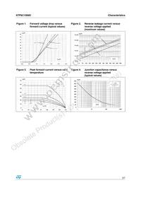 STPSC1006D Datasheet Page 3