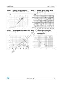 STPSC1006G-TR Datasheet Page 3
