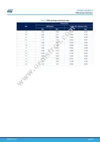 STPSC10C065RY Datasheet Page 6