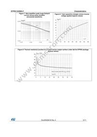 STPSC10H065DY Datasheet Page 5