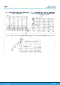 STPSC10H12WL Datasheet Page 6