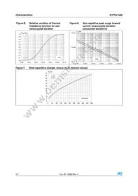 STPSC1206D Datasheet Page 4