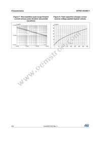 STPSC12C065DY Datasheet Page 4
