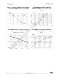 STPSC12H065CT Datasheet Page 4