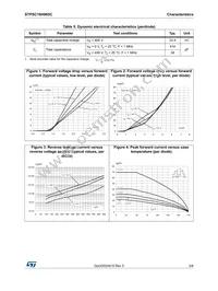 STPSC16H065CT Datasheet Page 3