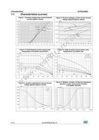 STPSC20065DI Datasheet Page 4
