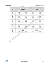 STPSC20065DI Datasheet Page 7