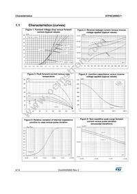 STPSC20065GY-TR Datasheet Page 4