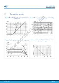 STPSC20H12G2Y-TR Datasheet Page 3