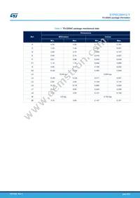 STPSC20H12G2Y-TR Datasheet Page 6