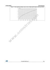 STPSC40065CW Datasheet Page 5