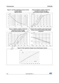 STPSC406D Datasheet Page 4