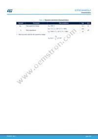 STPSC4H065DLF Datasheet Page 3