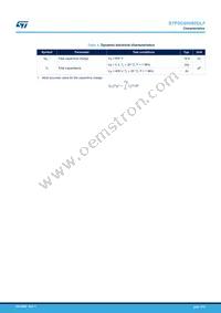 STPSC6H065DLF Datasheet Page 3