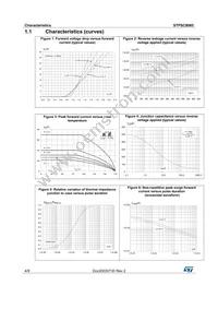 STPSC8065D Datasheet Page 4