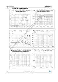 STPSC8065DY Datasheet Page 4