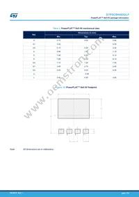 STPSC8H065DLF Datasheet Page 7