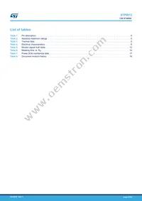 STPW12PHR Datasheet Page 21