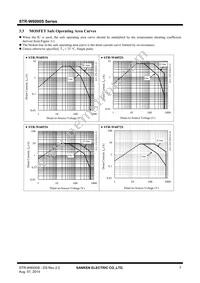 STR-W6072S Datasheet Page 7