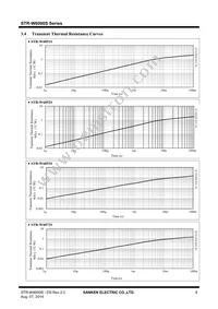 STR-W6072S Datasheet Page 8
