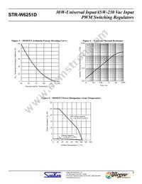 STR-W6251D Datasheet Page 4