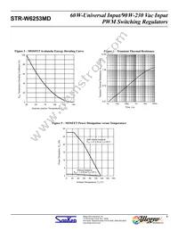 STR-W6253MD Datasheet Page 4