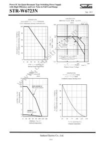 STR-W6723N Datasheet Page 5