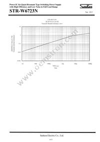 STR-W6723N Datasheet Page 6