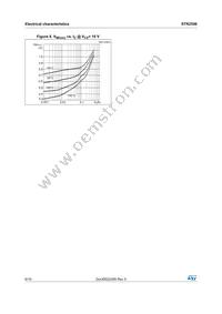 STR2550 Datasheet Page 6