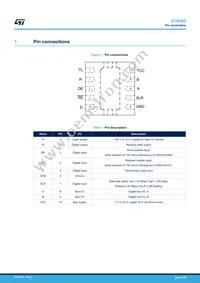 STR485LVQT Datasheet Page 2