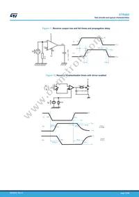 STR485LVQT Datasheet Page 13