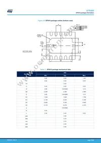 STR485LVQT Datasheet Page 19