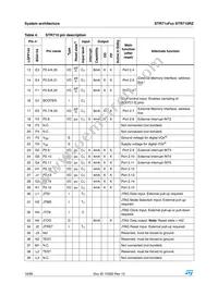 STR715FR0H6 Datasheet Page 16