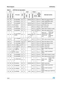 STR735FZ2H7 Datasheet Page 18