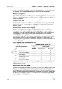 STR751FR0T6/MIN Datasheet Page 8