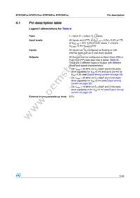 STR751FR0T6/MIN Datasheet Page 15