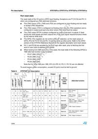 STR751FR0T6/MIN Datasheet Page 16